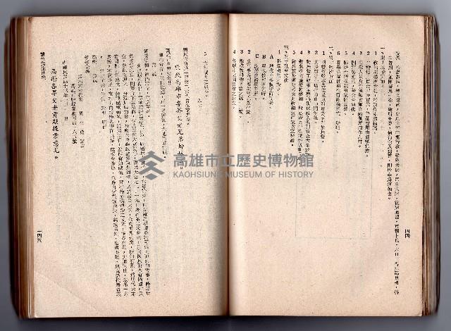 登錄號:KH2006.016.0058藏品圖，第90張