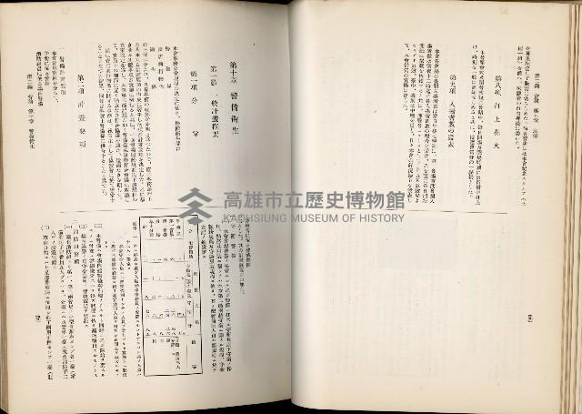 《始政四十周年紀念臺灣博覽會誌》藏品圖，第400張