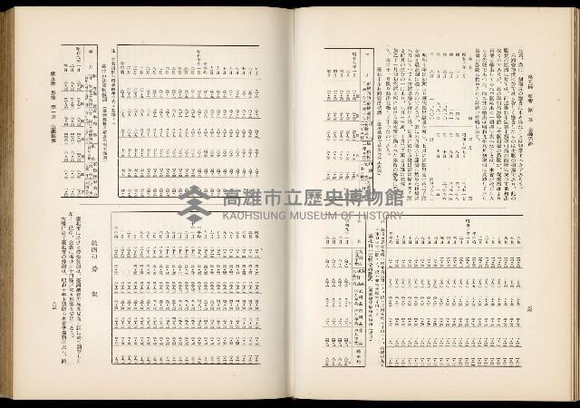 《始政四十周年紀念臺灣博覽會誌》藏品圖，第600張