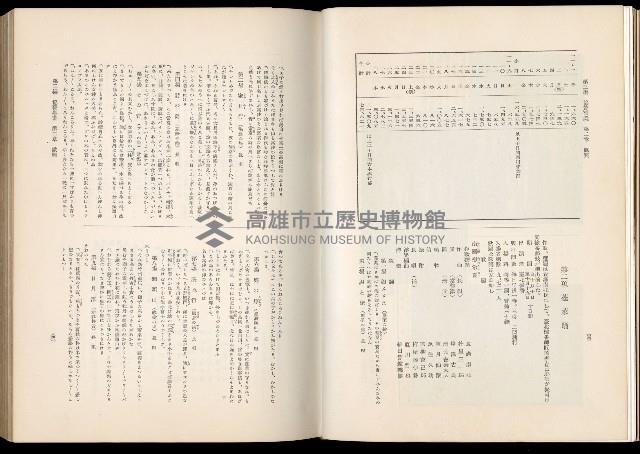 《始政四十周年紀念臺灣博覽會誌》藏品圖，第500張