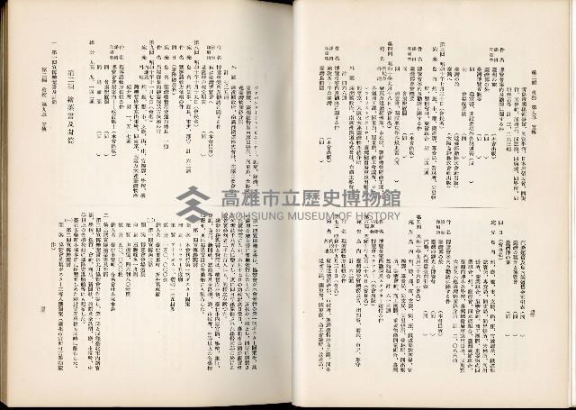 《始政四十周年紀念臺灣博覽會誌》藏品圖，第370張