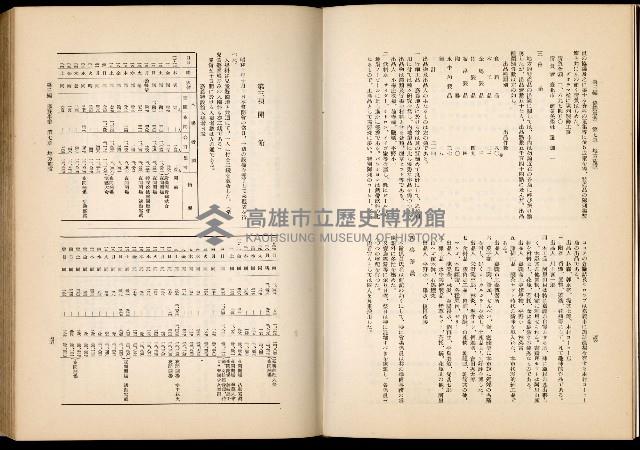 《始政四十周年紀念臺灣博覽會誌》藏品圖，第570張