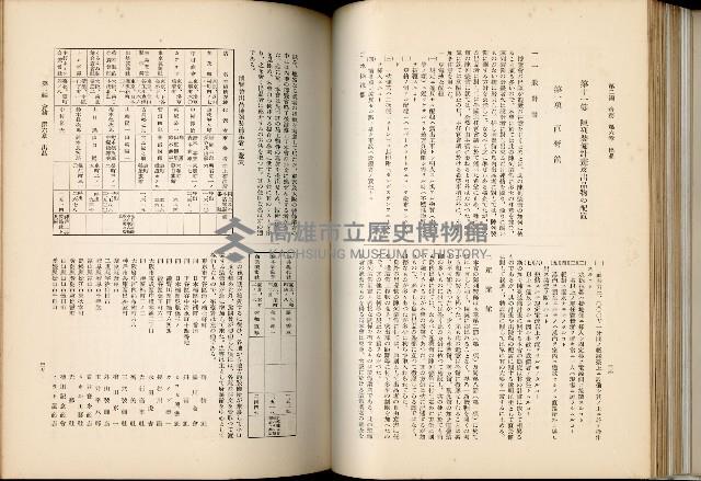 《始政四十周年紀念臺灣博覽會誌》藏品圖，第170張
