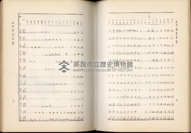 《始政四十周年紀念臺灣博覽會誌》藏品圖，第470張