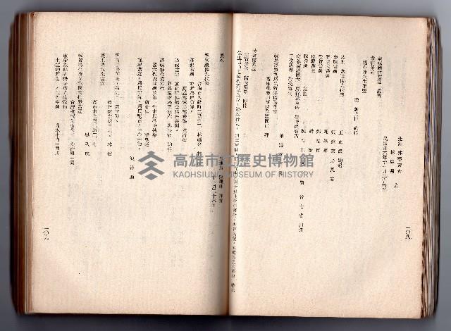 登錄號:KH2006.016.0058藏品圖，第70張