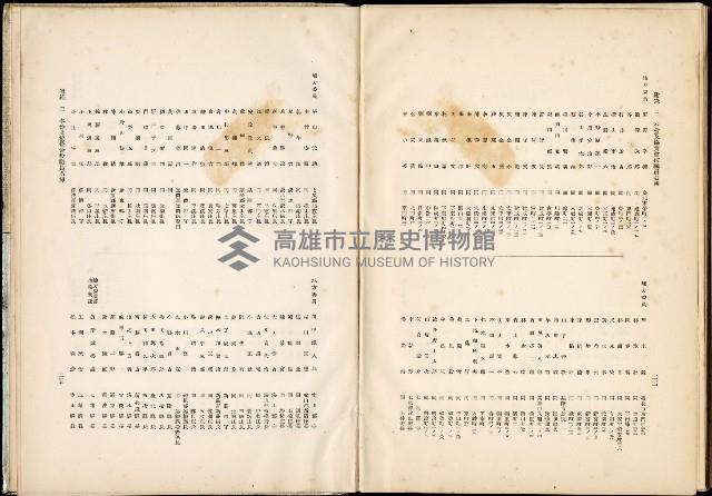 《始政四十周年紀念臺灣博覽會誌》藏品圖，第750張