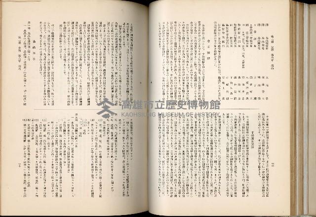 《始政四十周年紀念臺灣博覽會誌》藏品圖，第150張