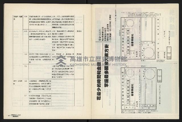 《國會雙週刊NO.4》藏品圖，第49張