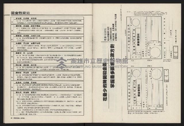 《國會雙週刊NO.59》藏品圖，第49張