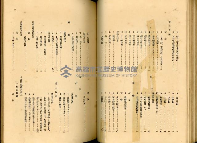 《高雄港勢展覽會誌》藏品圖，第59張