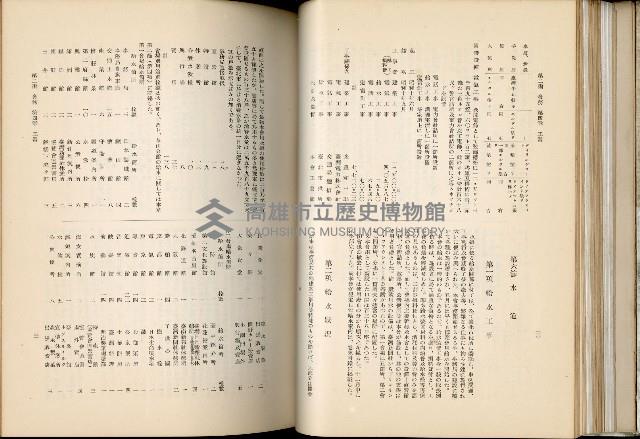 《始政四十周年紀念臺灣博覽會誌》藏品圖，第120張
