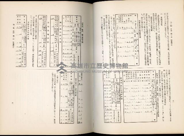 《始政四十周年紀念臺灣博覽會誌》藏品圖，第420張
