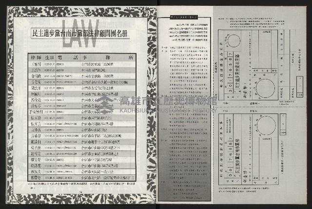 《台南民進報導第9期》藏品圖，第19張