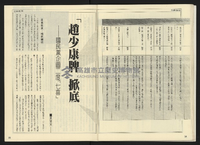 《開拓時代週刊NO.142》藏品圖，第19張