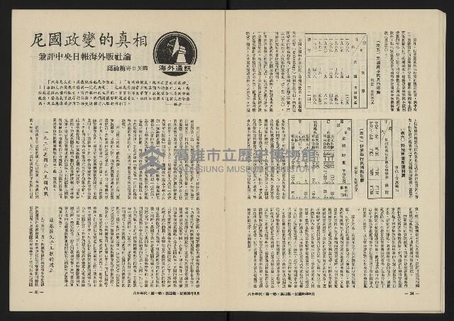 《八十年代月刊NO.4》藏品圖，第19張