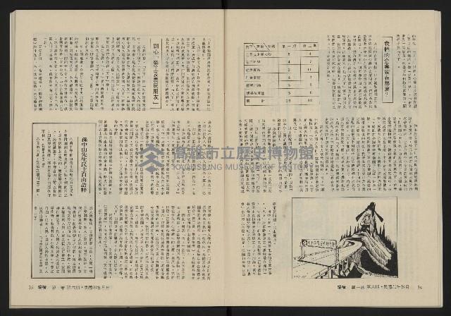 《縱橫月刊NO.6》藏品圖，第19張