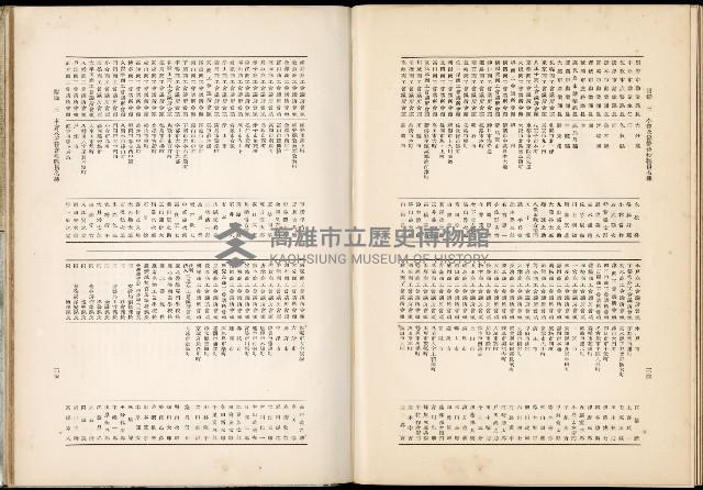 《始政四十周年紀念臺灣博覽會誌》藏品圖，第710張