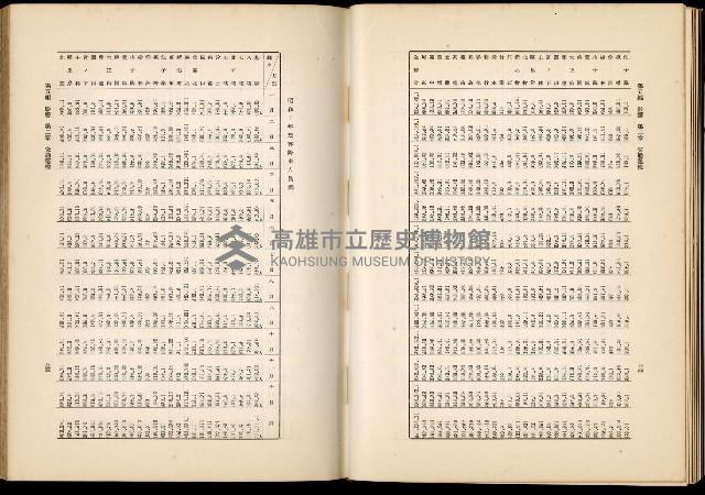 《始政四十周年紀念臺灣博覽會誌》藏品圖，第610張