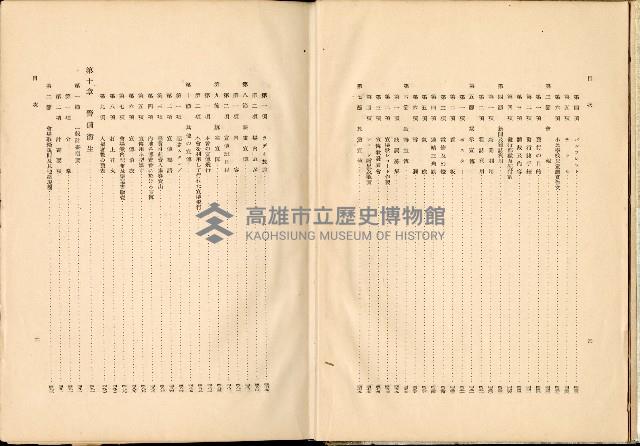 《始政四十周年紀念臺灣博覽會誌》藏品圖，第10張