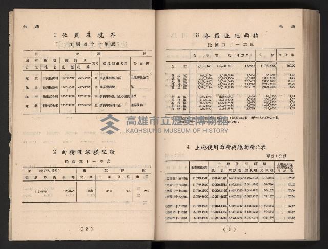 登錄號:KH2006.016.0065藏品圖，第9張