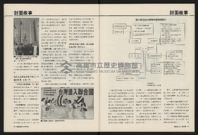 《國會雙週刊NO.59》藏品圖，第9張