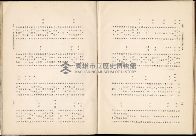 《始政四十周年紀念臺灣博覽會誌》藏品圖，第740張