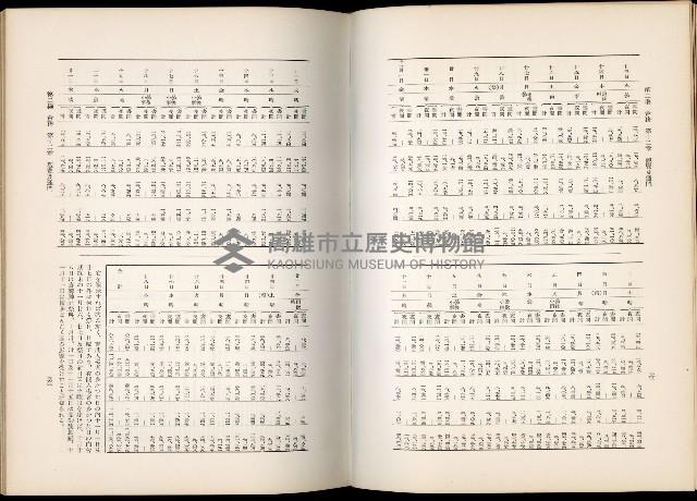 《始政四十周年紀念臺灣博覽會誌》藏品圖，第440張