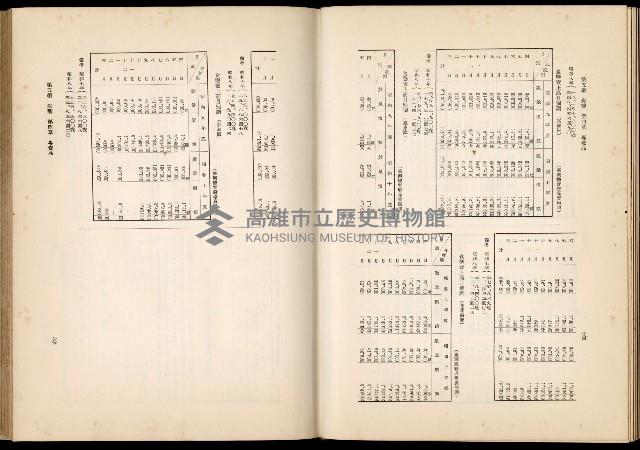 《始政四十周年紀念臺灣博覽會誌》藏品圖，第640張