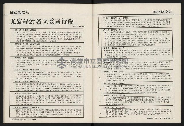 《國會雙週刊NO.67》藏品圖，第39張