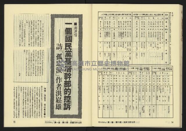 《亞洲人復刊號NO.6》藏品圖，第39張