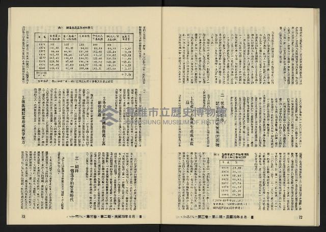 《八十年代月刊NO.14》藏品圖，第39張