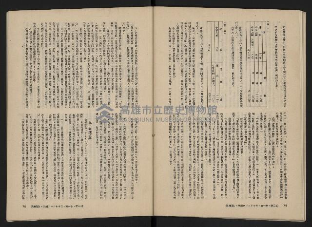 《美麗島NO.3》藏品圖，第39張