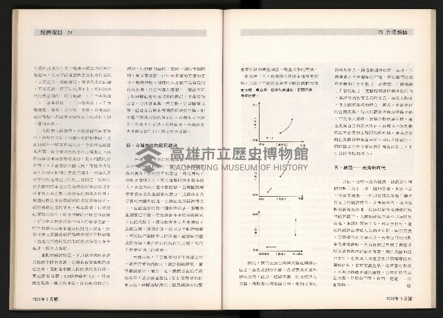 《台灣評論NO.5》藏品圖，第39張