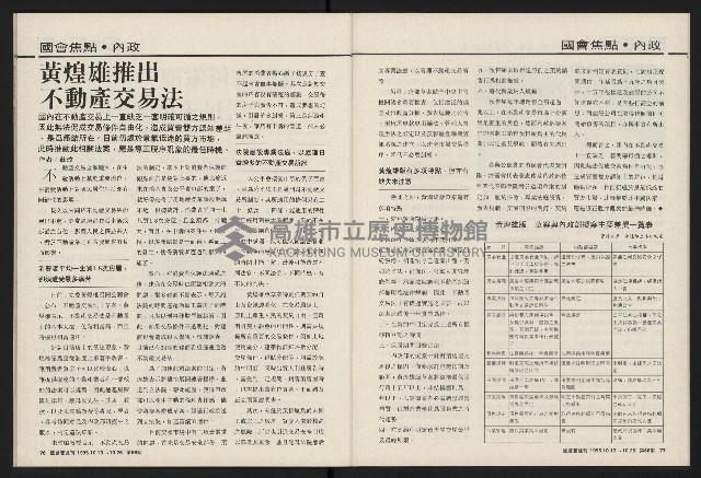 《國會雙週刊NO.66》藏品圖，第39張