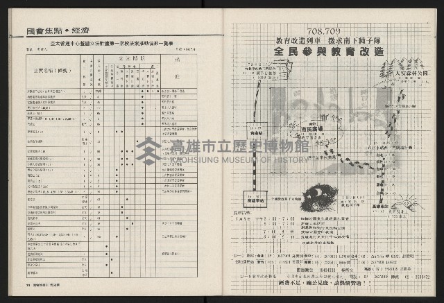 《國會雙週刊NO.59》藏品圖，第39張