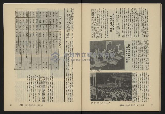 《縱橫月刊NO.35》藏品圖，第39張