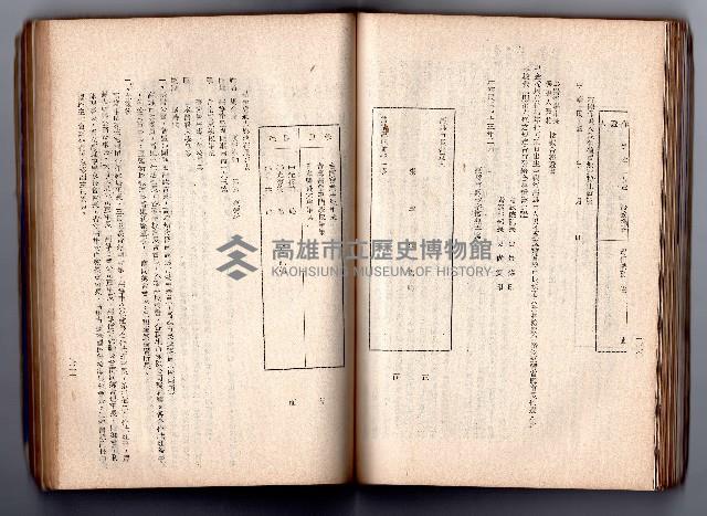 登錄號:KH2006.016.0058藏品圖，第129張