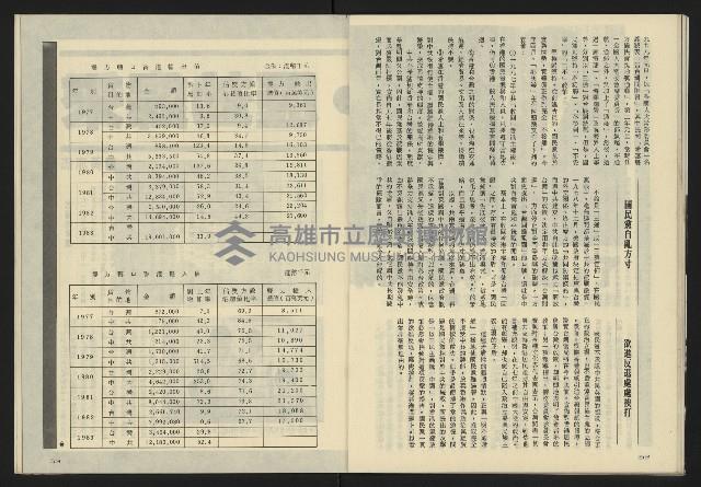 《亞洲人半月刊NO.1》藏品圖，第28張