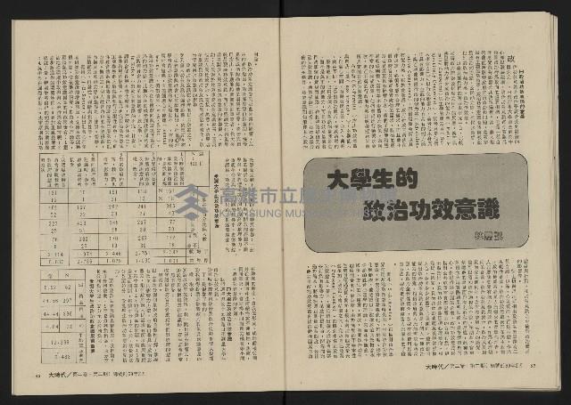 《大時代NO.8》藏品圖，第28張