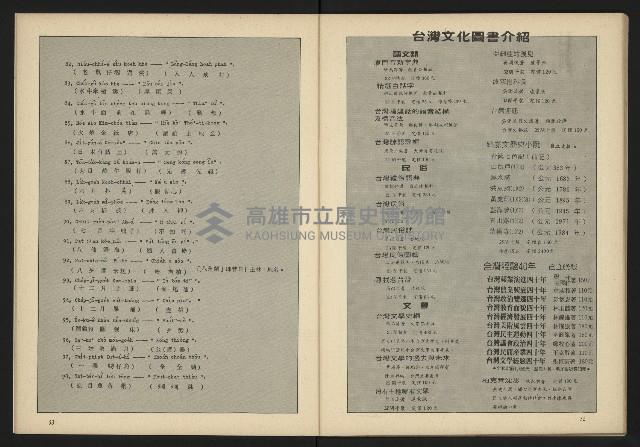 《台灣文化季刊NO.7》藏品圖，第28張