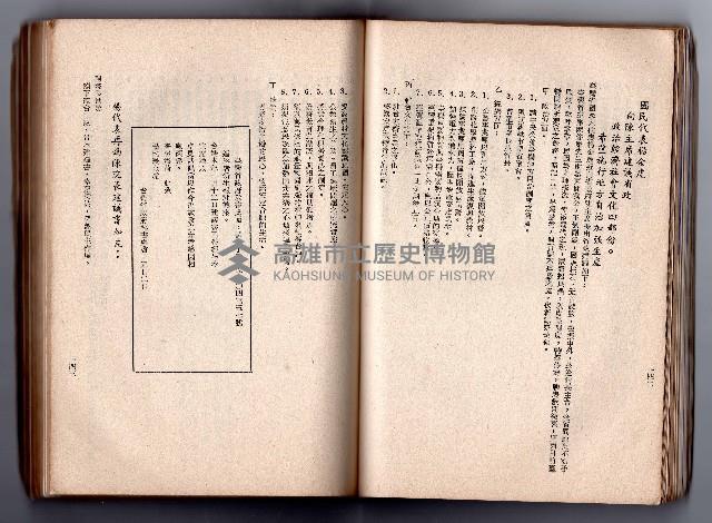 登錄號:KH2006.016.0058藏品圖，第89張