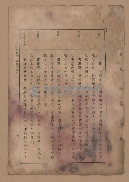 《補習學校農業教科書土壤肥料篇》藏品圖，第88張