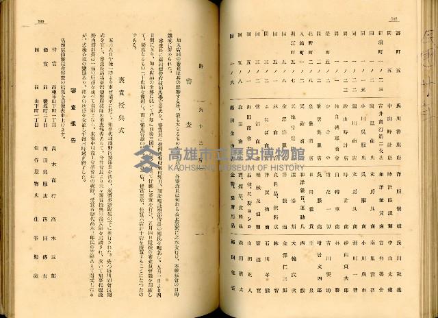 《高雄港勢展覽會誌》藏品圖，第98張