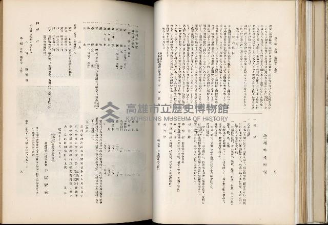 《始政四十周年紀念臺灣博覽會誌》藏品圖，第99張