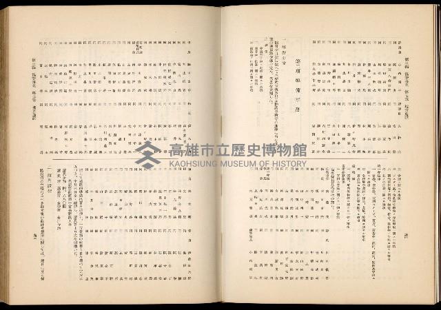 《始政四十周年紀念臺灣博覽會誌》藏品圖，第569張