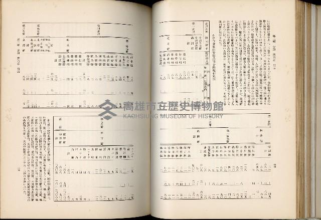 《始政四十周年紀念臺灣博覽會誌》藏品圖，第169張