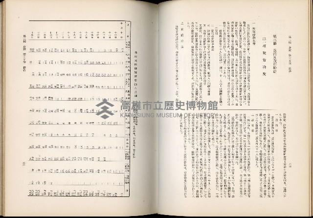 《始政四十周年紀念臺灣博覽會誌》藏品圖，第469張