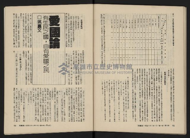 《美麗島NO.3》藏品圖，第48張