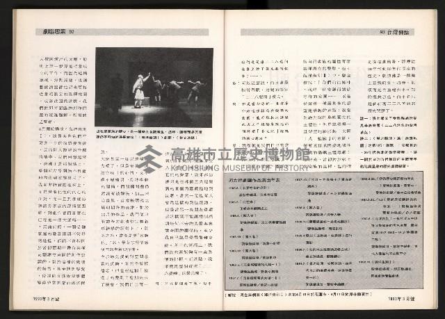 《台灣評論NO.5》藏品圖，第48張