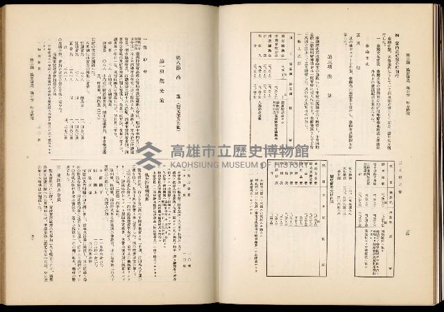 《始政四十周年紀念臺灣博覽會誌》藏品圖，第579張